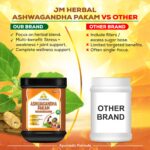 Why Jm herbal ashwagandha pakam best
