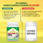why jm herbal kabaz haran churan best